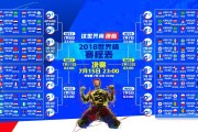 pg模拟器|UFC 317巅峰对决，科斯塔力克科皮洛夫，中量级格局再起波澜